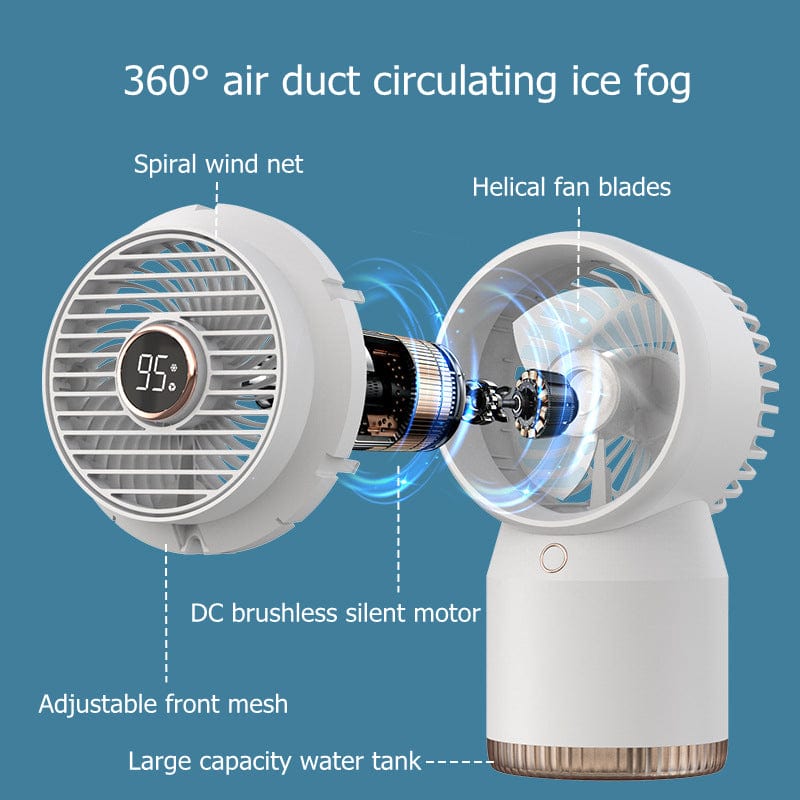 Humidification Misting Fan