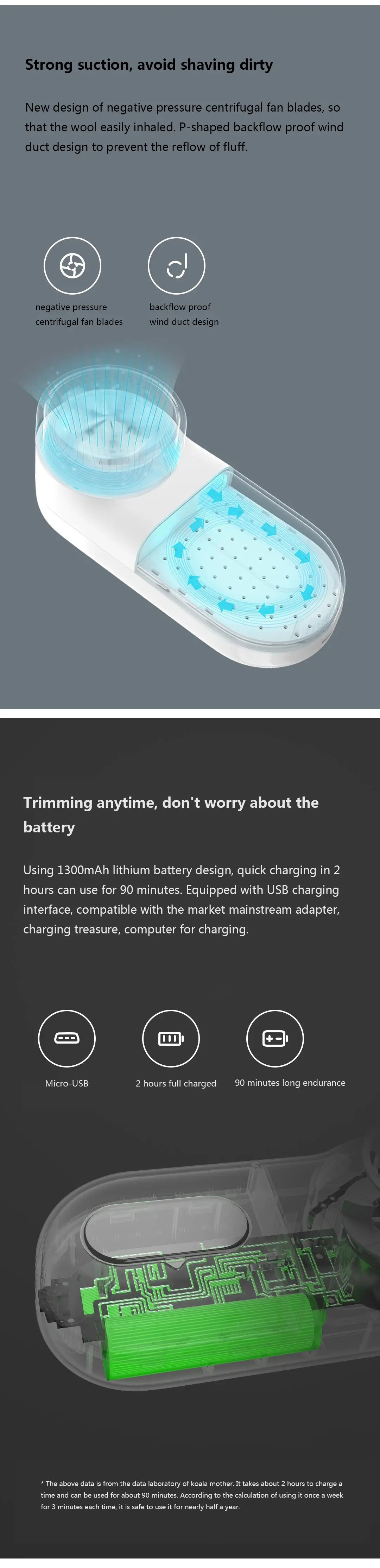Portable Lint Remover Hair Ball Trimmer