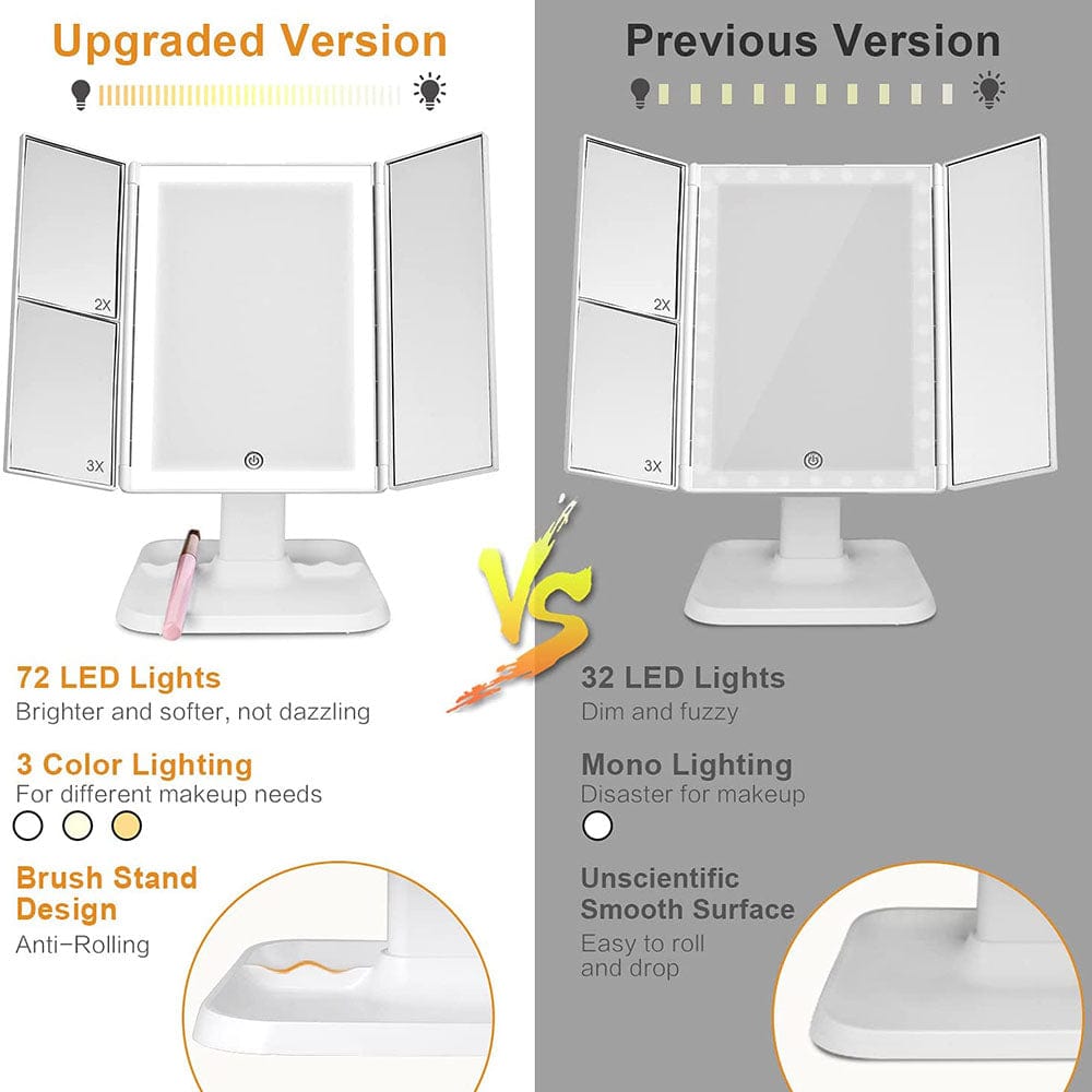 Makeup Mirror with Lights 1x/2x/3x Magnification, Touch Control Design