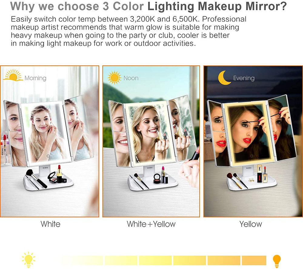 Makeup Mirror with Lights 1x/2x/3x Magnification, Touch Control Design